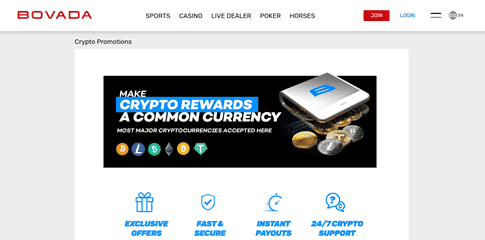 Bovada screenshot 3
